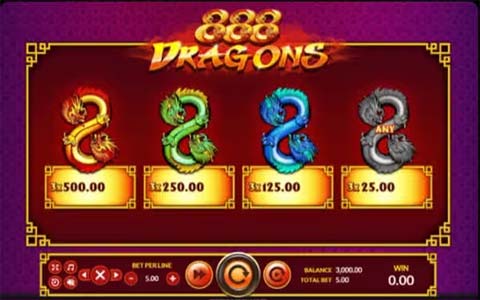 อัตราการจ่ายเงิน 888 Dragons