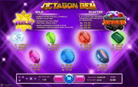 อัตราการจ่ายรางวัลเกม Octagon Gem 