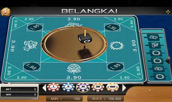  สัญลักษณ์ในเกม Belangkai